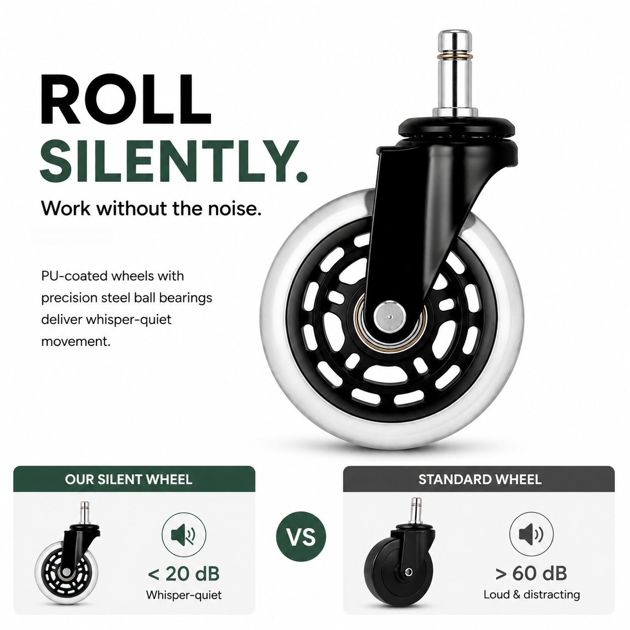 Hinomi Silent Wheels (Set of 5) - Quiet & Smooth-Gliding Replacement Casters for Chairs